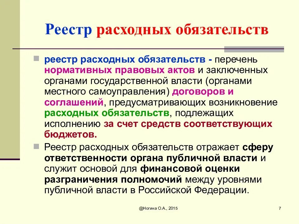 Реестр расходных обязательств. Реестр расходных обязательств муниципального образования. Структура реестра расходных обязательств. Реестр расходных обязательств форма. Установление расходного обязательства