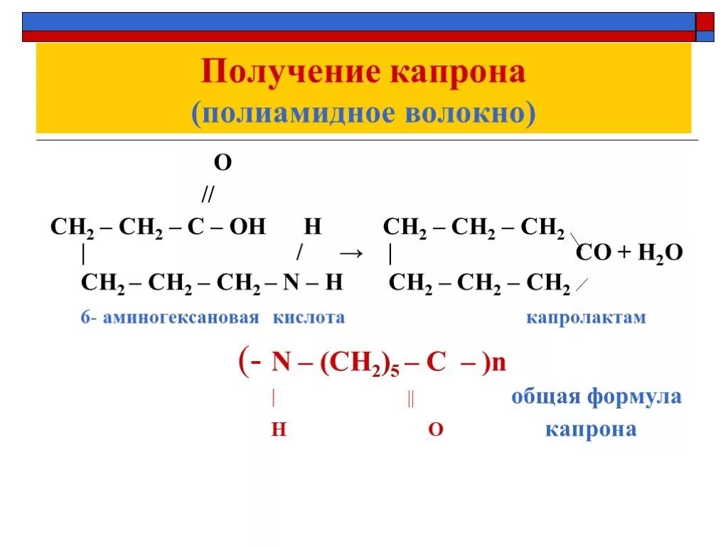 Капрон получение