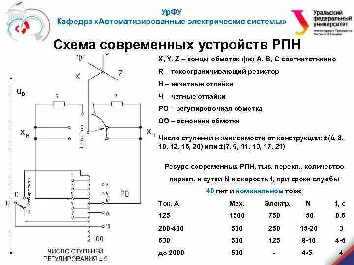 Привод РПН трансформатор ТРДН 25000/110 РПН. Двухобмоточный трансформатор с устройством РПН. РПН-2 схема. Схема РПН трансформатора 35 кв. Кто производит восстановление рпн