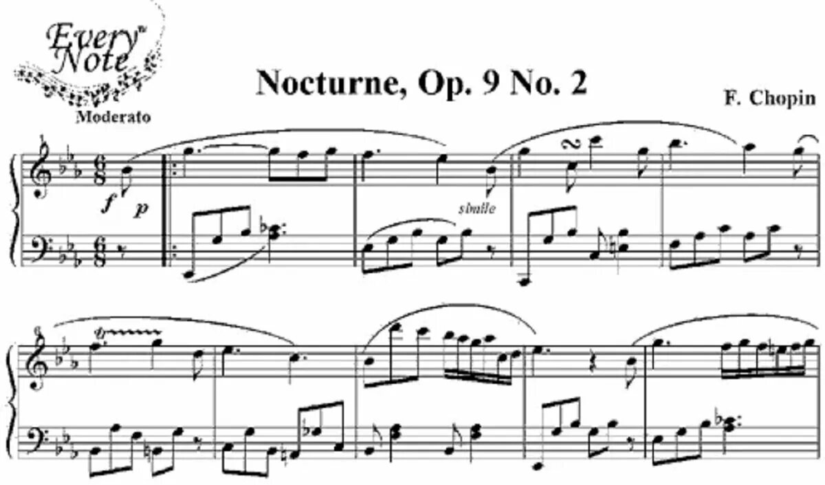 Произведения шопена ноктюрн. Шопен Ноктюрн 9. Nocturne op. 9-2 Шопен Ноты для фортепиано. Шопен Ноктюрн 2. Шопен Ноктюрн op 9 no 2 Ноты.