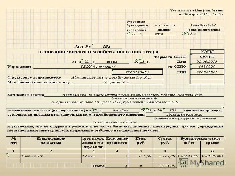 Сделка событие операция. Акт на списание мягкого инвентаря образец.