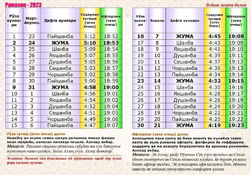 рўза тутиш (оғиз очиш ёпиш дуоси). оғиз очиш ва ёпиш. оғиз дуоси огиз ёпиш. рўза дуоси оғиз очиш ёпиш дуолари. руза тутиш дуоси.