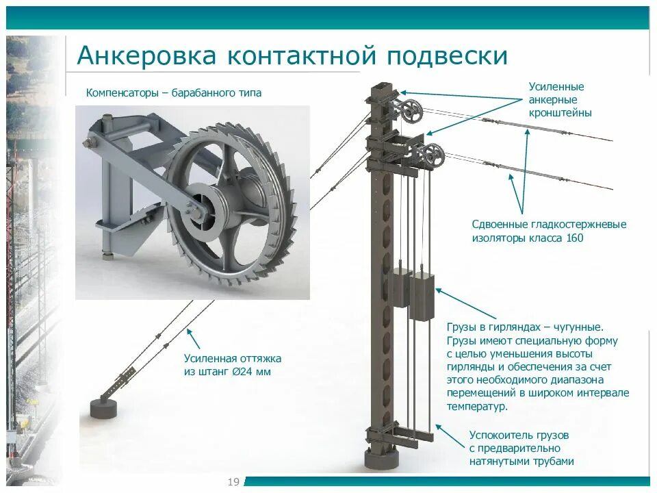 Преимущества матричного принтера. Работы ударного типа. Валковая дробилка дробилка принцип действия. Устройство матричного принтера схема. Ударный механизм перфоратора.