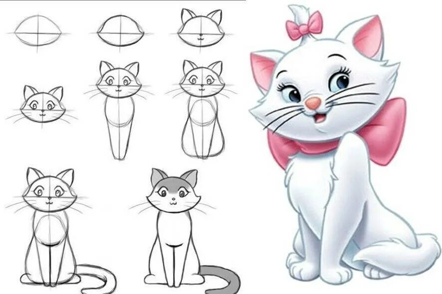Что нарисовать быстро и красиво. Кошка рисунок. Рисуем кошку. Котенок для срисовывания. Детские рисунки котов карандашом.