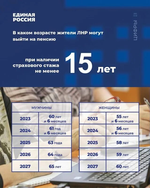 Пенсионное обеспечение лнр. Кировск лнр. пенсионеры днр. пенсии с 1 февраля 2025. врио главы лнр леонид пасечник.