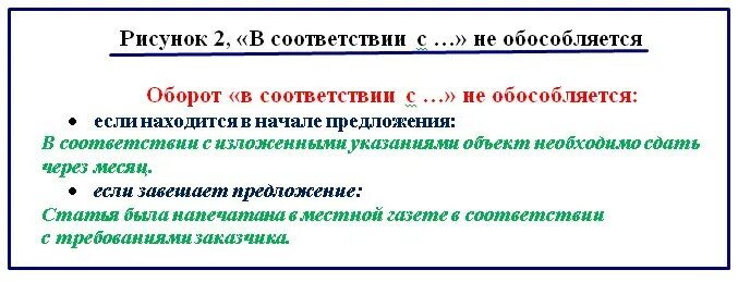 В соответствии с запятая в начале