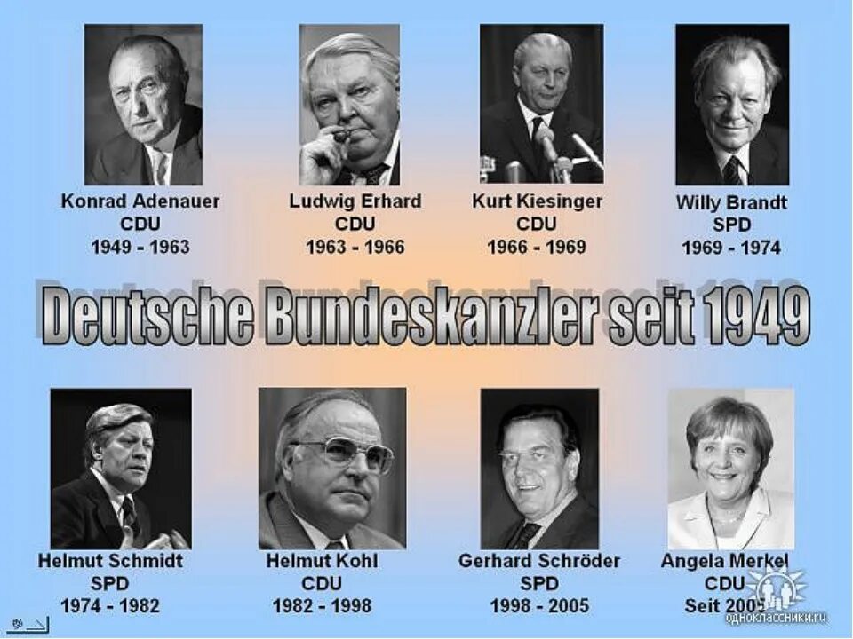 Самые великие немцы. Знаменитые люди Германии. Великие люди Германии. Известные личности Германии. Немцы известные личности.