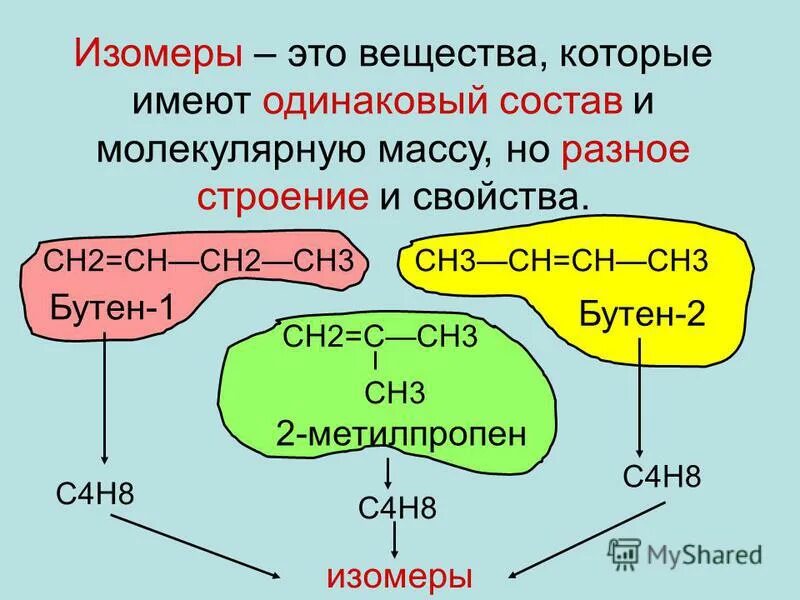 что такое изомеры и изомерия в химии. органическая химия 10 класс изомеры. вещества имеющие одинаковый состав но разное химическое строение. изомеры имеют одинаковые:. качественный и количественный состав вещества.