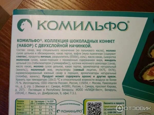 Что такое комильфо значение слова. Не комильфо. комильфо конфеты состав. комильфо это что значит. не комильфо значение выражения.