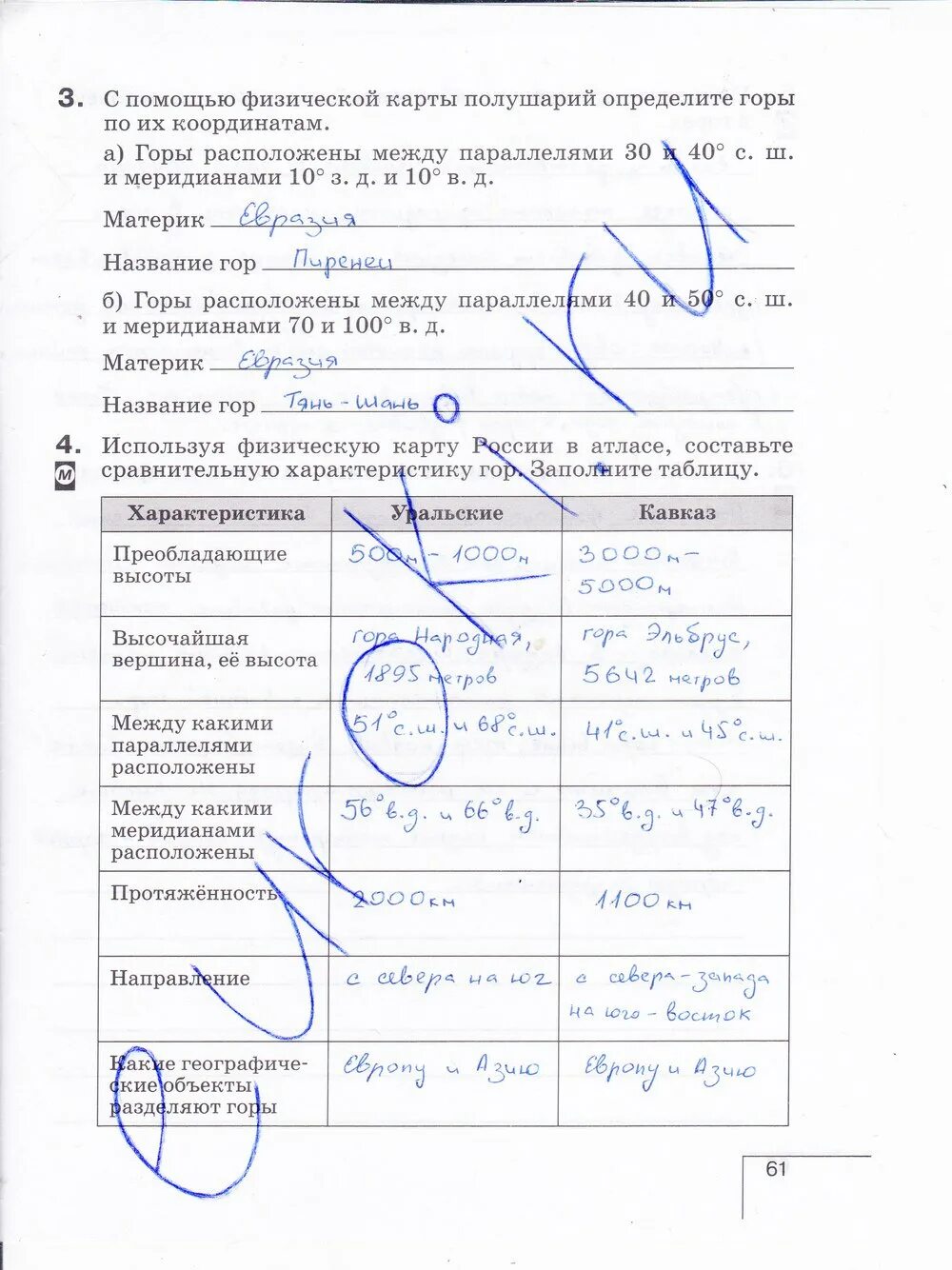 Гдз по рабочей тетради по географии 6 класс. Гдз по географии 6 класс рабочая тетрадь Карташева Курчина. Используя физическую карту полушарий в атласе заполните таблицу. Карташева география 6 класс рабочая тетрадь гдз.