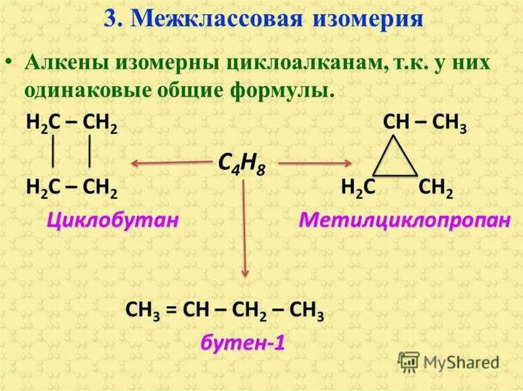 Вещества которые не имеют межклассовых изомеров. Межклассовая изомерия циклоалканов с алкенами. Алкены изомерны циклоалканам межклассовая изомерия. C5h10 Циклоалканы межклассовая изомерия. Алкены межклассовая изомерия.