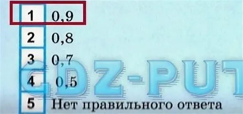 Тест по физике 7 плавание тел. Тест по физике 7 плавание тел
