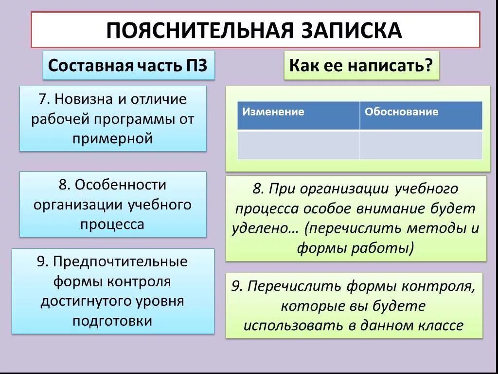 Как отличить рабочий