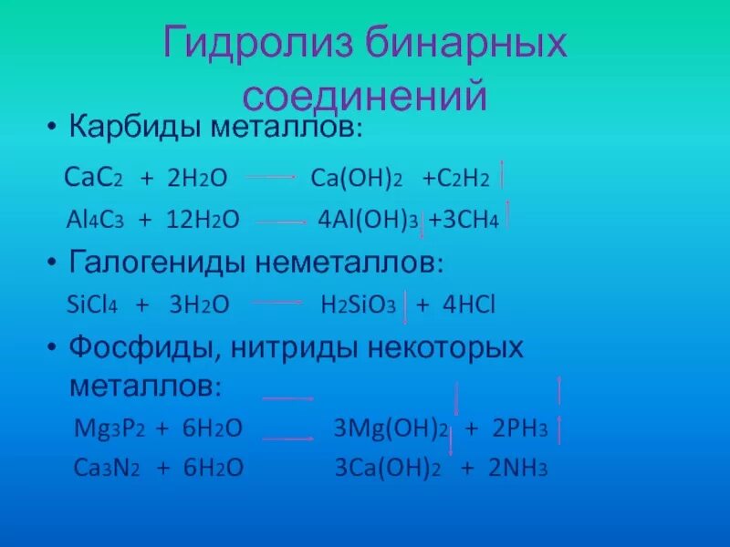 Ph3 sio2. Гидролиз хлорида кремния. Ca(h2po4)2. Sio2 валентность. Ph3 sio2.
