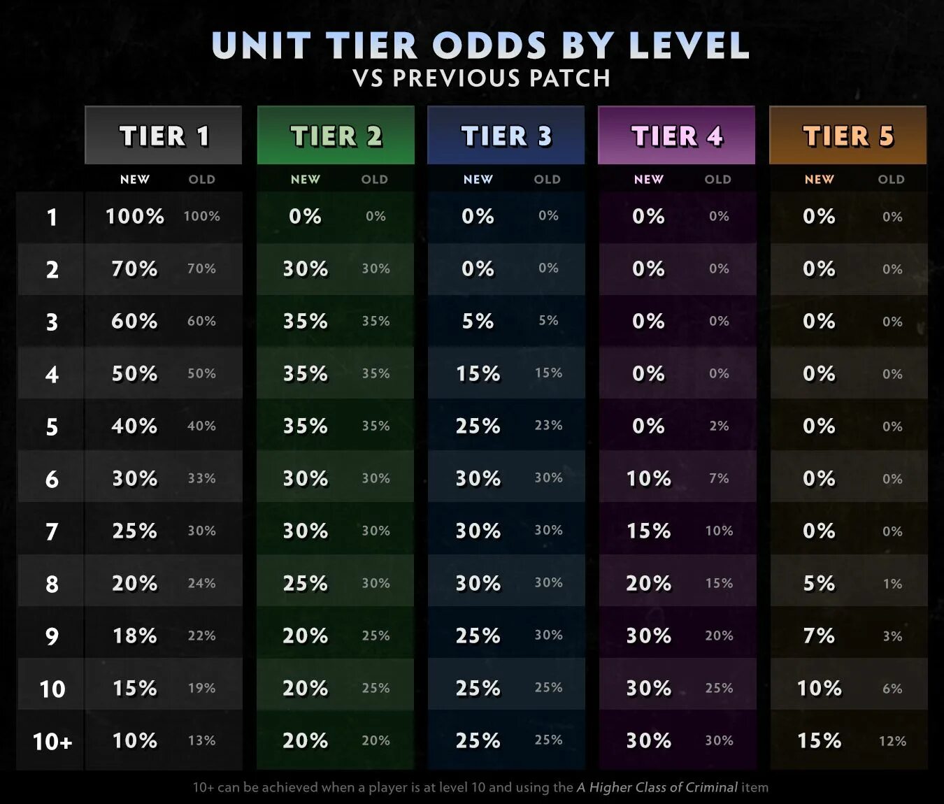 Какой цвет выпадет. Цветовой круг иттена rgb. Какой цвет выпадет. Вайбы цвета. Какой цвет выпадет.