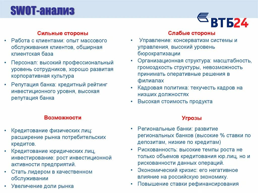 Счета клиентов в втб. SWOT- анализ в банке. СВОТ анализ коммерческого банка. Сильные стороны СВОТ анализа банка. SWOT анализ сотрудников банка.