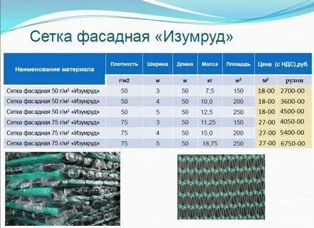 Сетка фасадная размеры