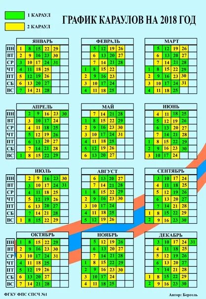 График Караулов. График Караулов 2021. Графики дежурных Караулов. График дежурных Караулов МЧС. Пожарные караулы график 2024