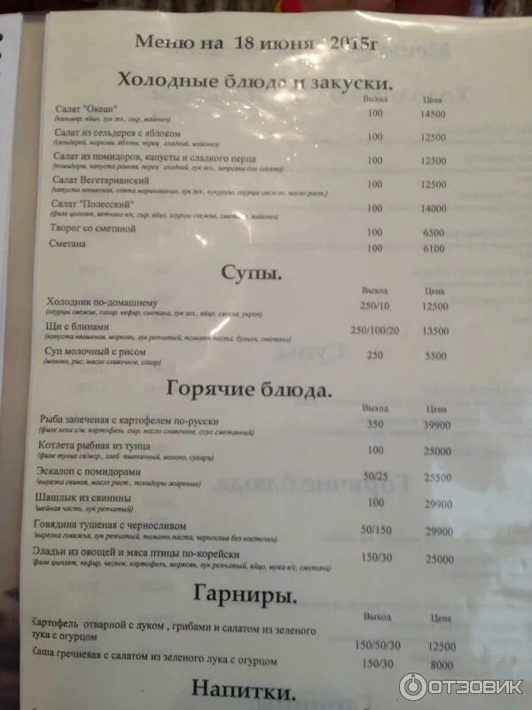 Граждане отдыхающие чебоксары меню. Граждане отдыхающие чебоксары меню. Кафе граждане отдыхающие чебоксары меню. Граждане отдыхающие чебоксары меню. Граждане отдыхающие чебоксары меню.