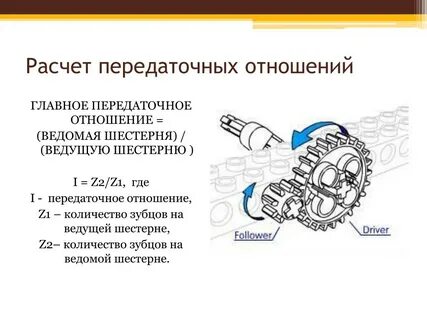 Ведущий и ведомый в отношениях