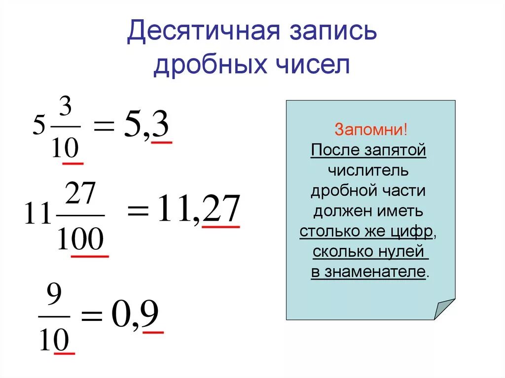 Десятичная запись дробных чисел. Десятичные дроби 5 класс. Как как записать десятичной записью. Десятичное число в дробь. Тема десятичная запись дробей 5 класс