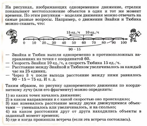 Первые четыре минуты. Движение по координатному лучу 4 класс. Одновременное движение по числовому лучу. Движение по координатному лучу Петерсон. Одновременное движение по координатному лучу задачи.