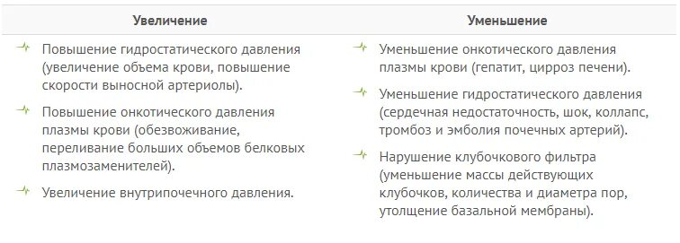 Застудила почки чем лечить у женщин. Простудил почки симптомы. застужение почек симптомы. простудил почки симптомы у женщин. застудил почки симптомы у мужчин.
