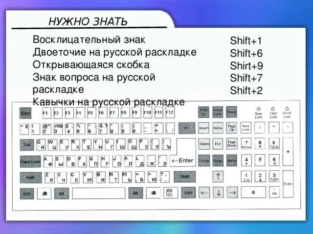 Какой клавишей можно удалить символ в тексте. Как поставить знак на клавиатуре ноутбука. Как переключить клавиатуру на значки. Как ставить символы на клавиатуре компьютера. Как поставить символы на клавиатуре на ноутбуке.