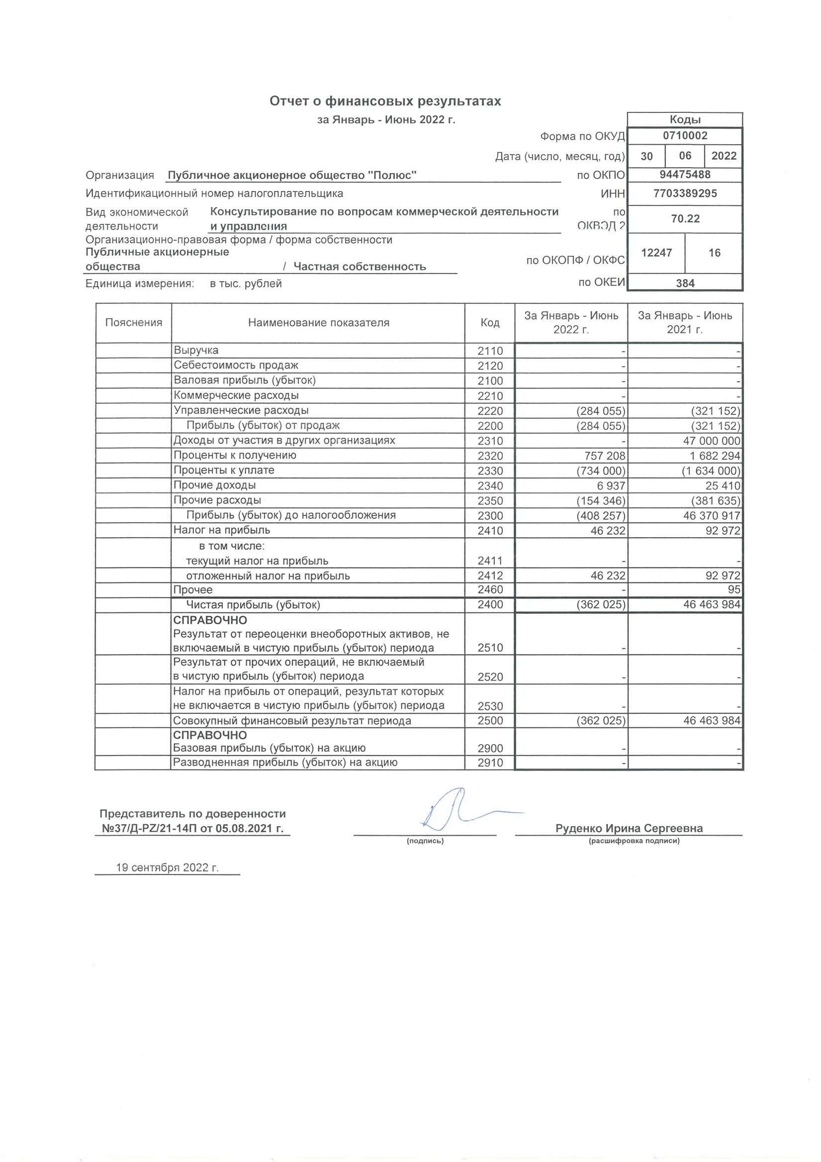 Ebitda в отчете о прибылях и убытках. Годовой отчет за 2023 пао. Пао «башинформсвязь». Уралсевергаз выручка за 2023 год. Годовой отчет за 2023 пао.