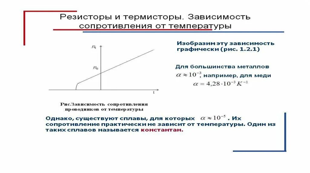 В чем состоит различие зависимости сопротивления полупроводников. График зависимости сопротивления проводников от температуры. график удельного сопротивления полупроводников от температуры. график сопротивление проводника от температуры. зависимость сопротивления полупроводника от температуры таблица.