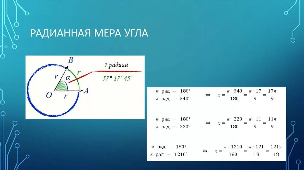 Радианная мера угла. Градусная и радианная мера угла. Радианная мера угла таблица. Радианная величина угла. 1 градус 20 минут