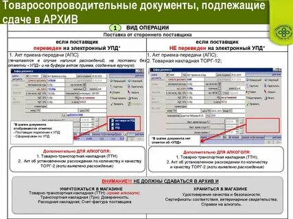 Наименование документа поставки