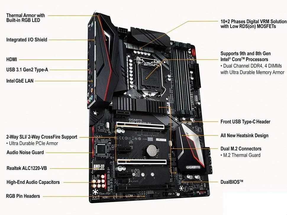 Gigabyte z390. Материнская плата Gigabyte z390 Gaming x. Gigabyte z390 Gaming SLI. Z390 – 1151. Gigabyte gaming sli