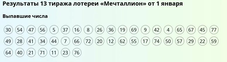 Розыгрыш лотерейных билетов мечталион. Числа для лотереи. Тиражные лотереи. Лотерейный билет 2023. Национальная лотерея мечталлион.