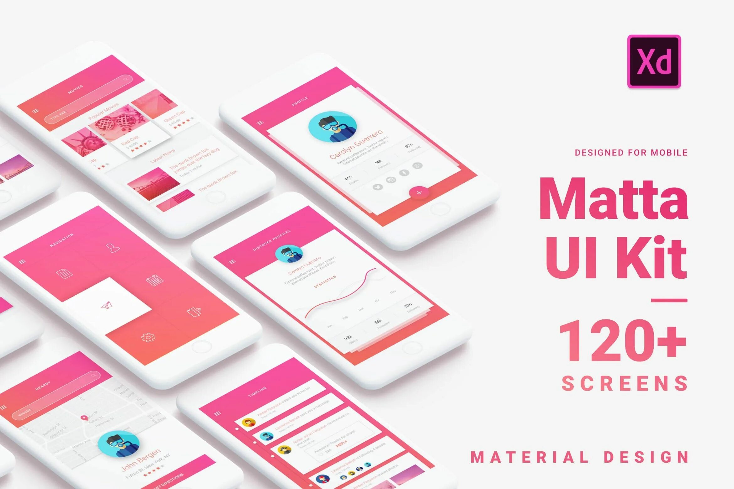 Ui bundle