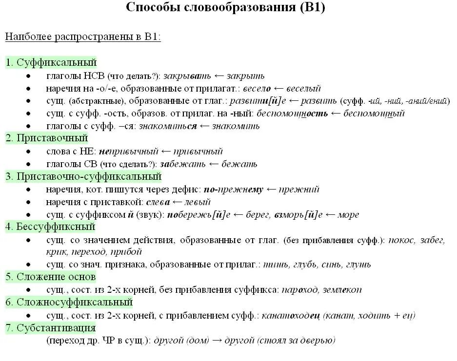 Слова со словообразованием. Способы словообразования. Способы словообразования в русском языке. Способы образования слов таблица. Основные способы словообразования.