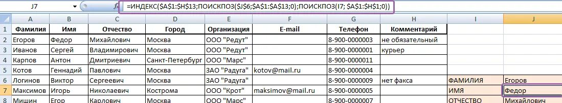 Номер телефона 5 отдела. Пример адресной книги в экселе. Телефонный справочник в эксель. Телефонный справочник пример. Телефонный справочник таблица.