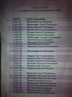 Список кра