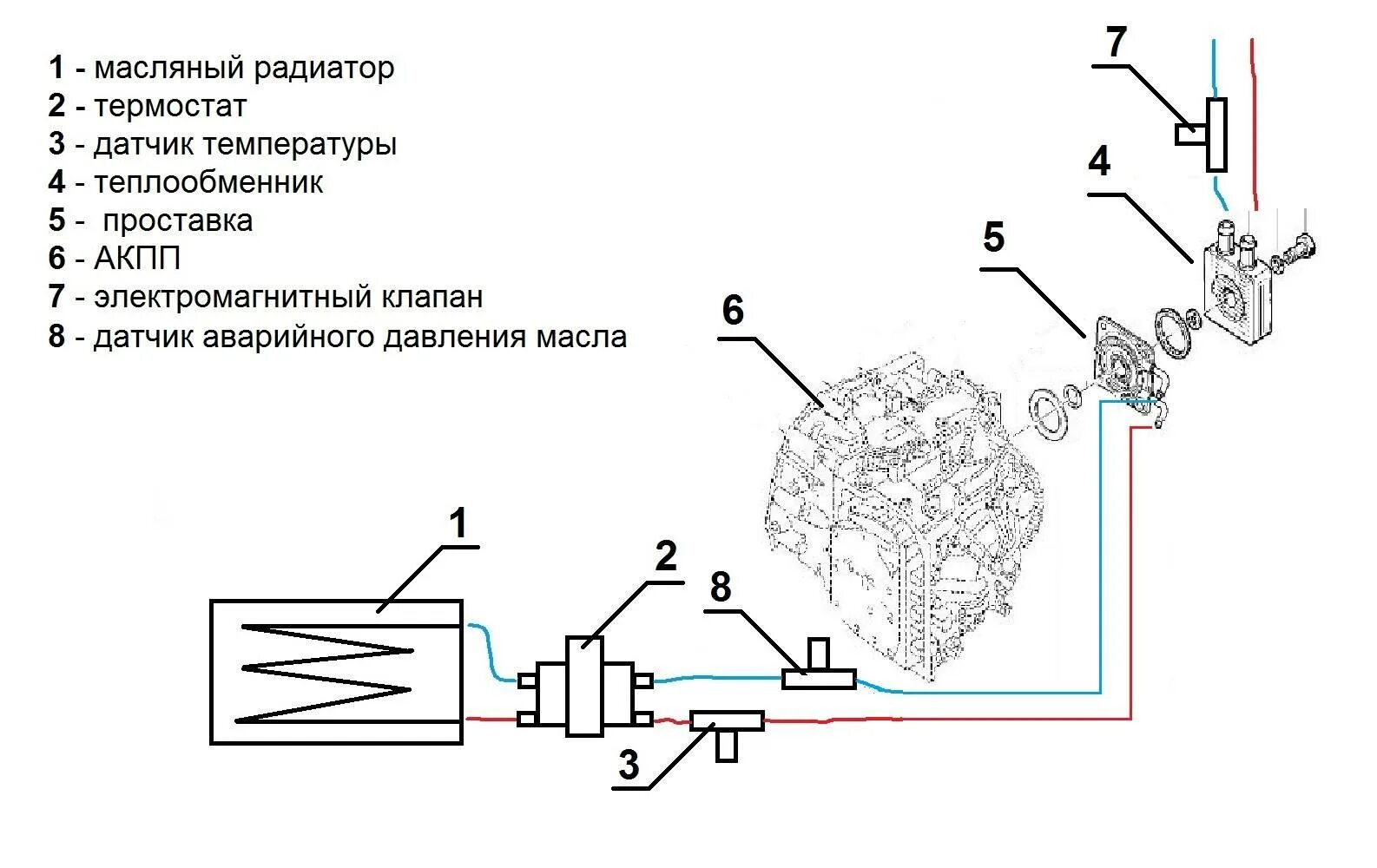 Датчик давления АКПП dp0. Комплект охлаждения АКПП al4. Комплект охлаждения АКПП al4 dp0. Датчик давления масла АКПП Пежо 307.