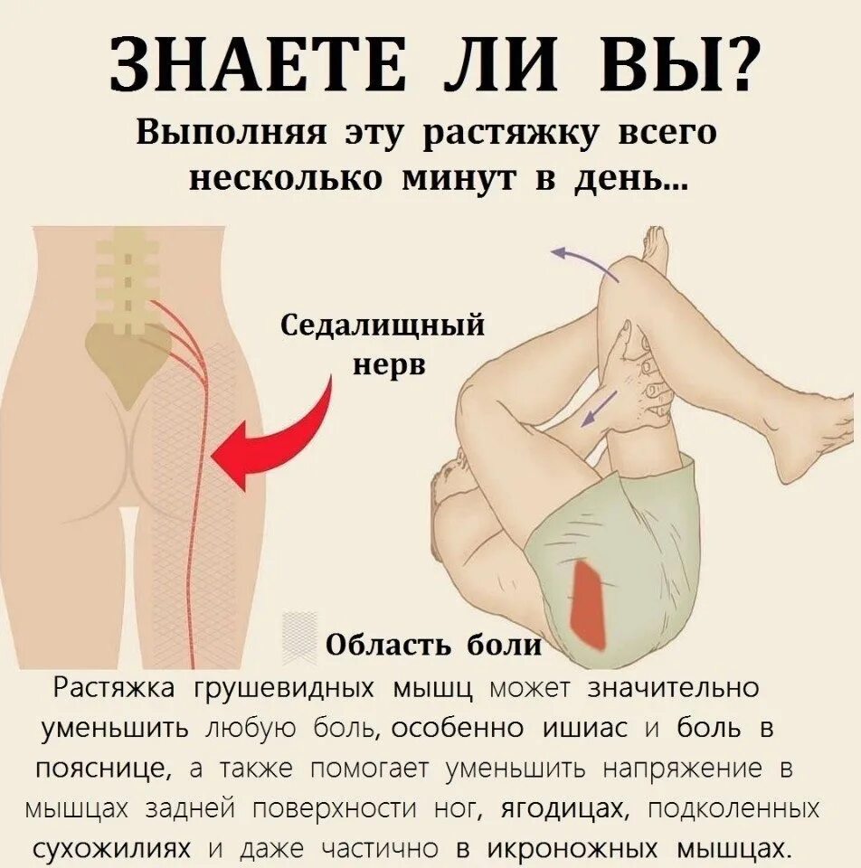 Упражнение для седалищного нерва в пояснице. Растяжка седалищного нерва. тянем ягодицы грушевидную. свечи в попу от боли в спине. не могу сидеть на попе тянущая боль.