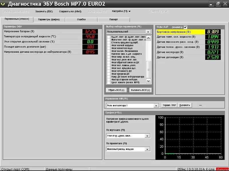 Программа для диагноза. Нормальный график напряжения на ЭБУ.