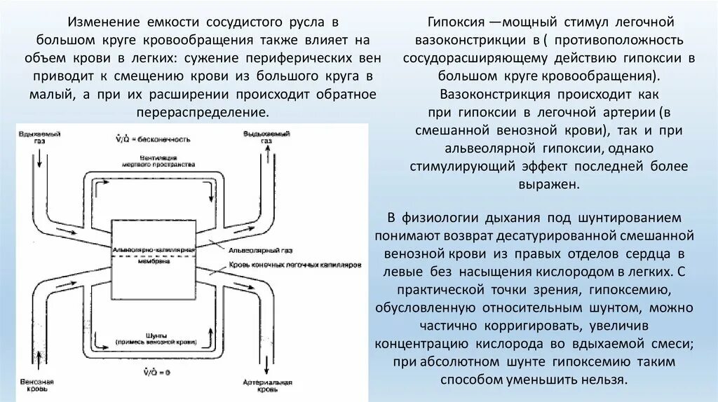 Это также изменение от
