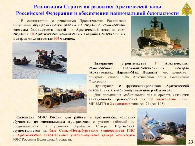 Стратегии развития арктической зоны российской федерации