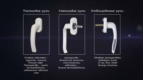 Device handle