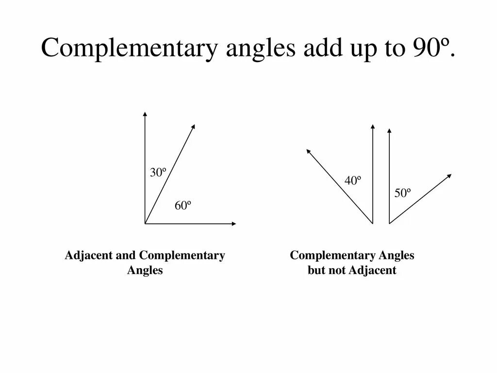 Complementary 1.16 5. Complementary Angles. Complementary and supplementary Angles. Adjacent Angles. Комплементарные углы.