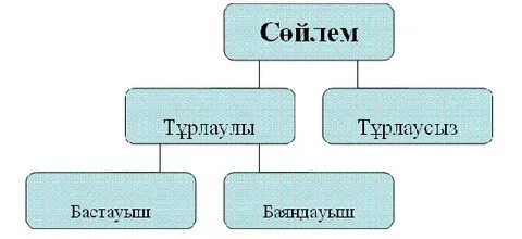 Аққұбаның мүшесін жұлқылаған порно видеосы