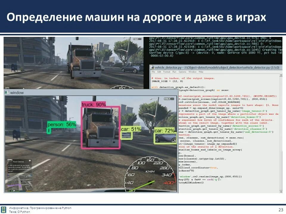 Object detection python. Object detection. car detection. object detection на дороге. computer vision object detection.