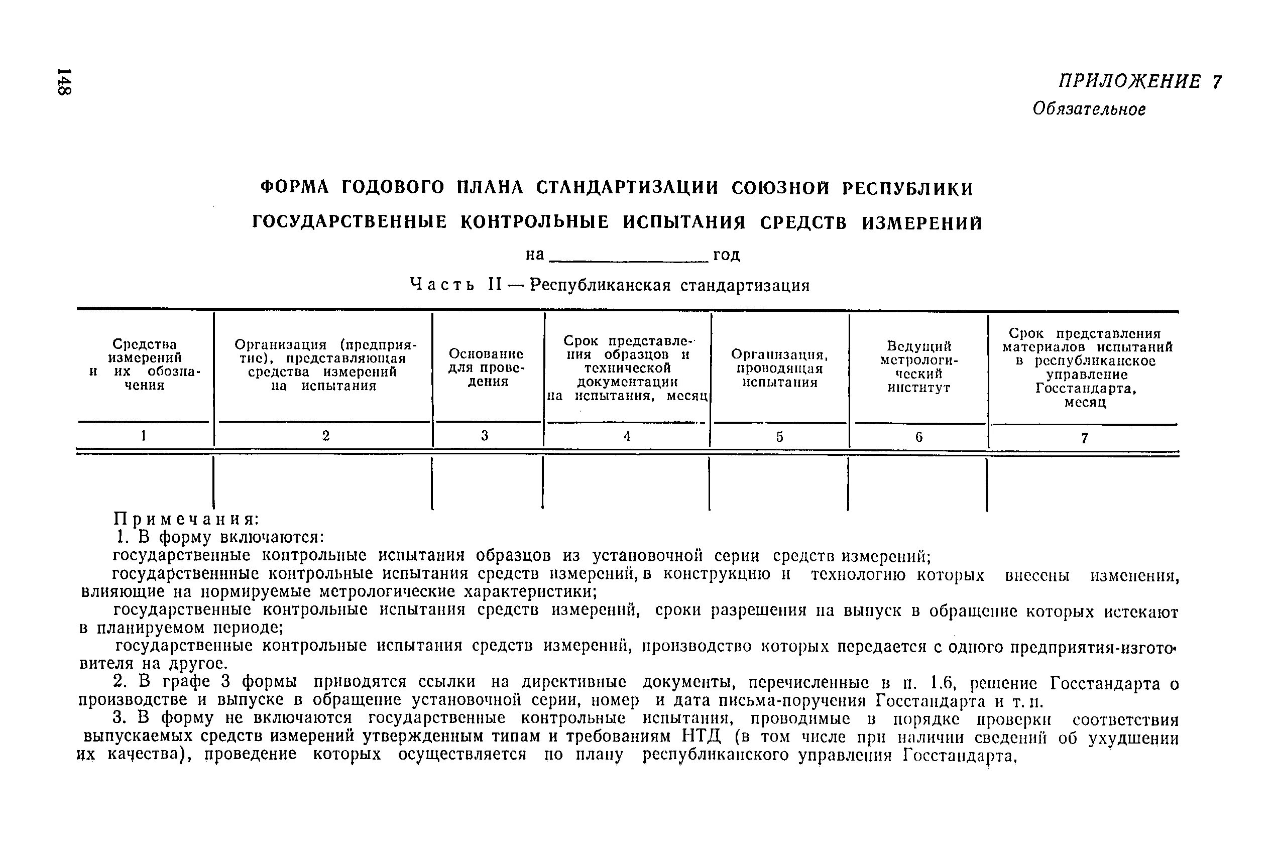Приложение 7 обязательное