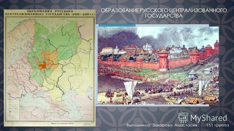 6 образование российского централизованного государства. Образование русского централизованного государства. Создание русского централизованного государства. Централизованное государство карта. Российское централизованное государство.