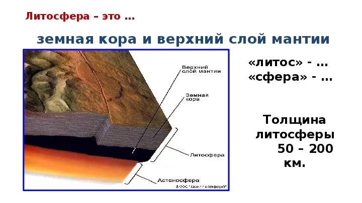 Вещества земной коры по группам. Литосфера строение земной коры. Слои литосферы. Толщина земной коры.